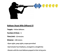 Balloon Shoot Offhand Rifle